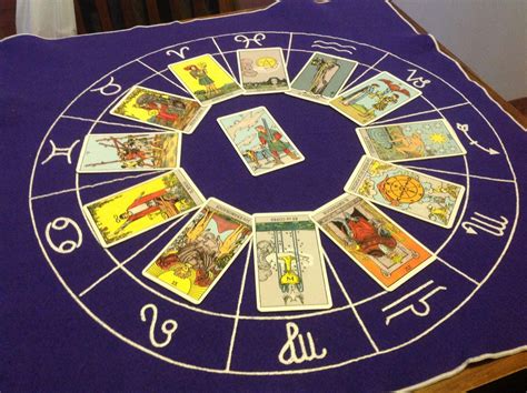 horoscopo y tarot gratis|Tarot del día: ¡Tu tirada de tarot en 3 cartas。